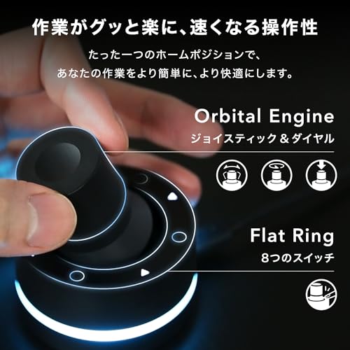 Amazon.co.jp: BRAIN MAGIC: Orbital2